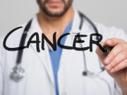 Approximately 1.3 Million Lives Are Lost Yearly to Smoking-Related Cancers Across 7 Countries