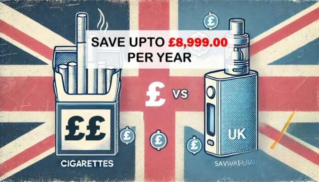 How Much Money Vaping vs. Smoking Costs: Financial Analysis and Savings in 2024