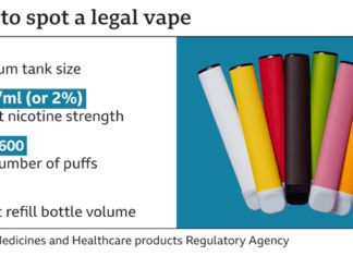 elf bar vape uk Disposable Vapes