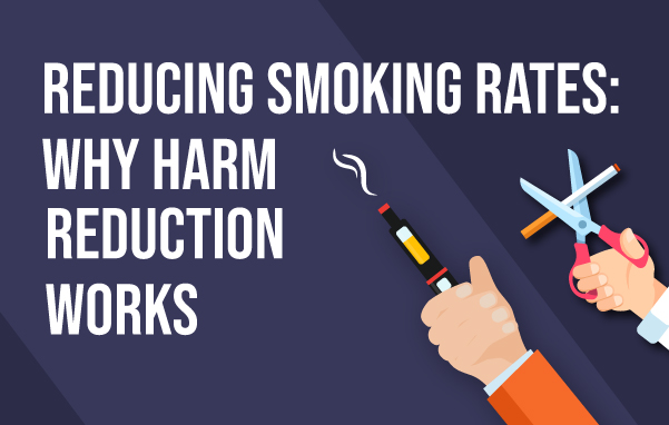 Reducing Smoking Rates – Why Harm Reduction Policies Yield Best Results